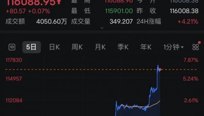 1比特币多少人民币(1比特币多少人民币汇率)