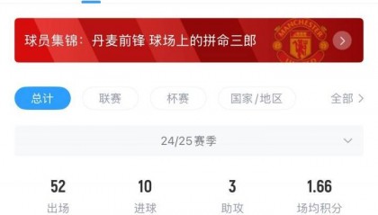 7200万镑总价引进！BBC：曼联准备3000万镑出售霍伊伦