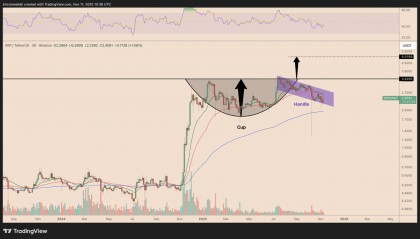 XRP瑞波币最新消息(xrp瑞波币最新消息今日107美元是多少人民币)