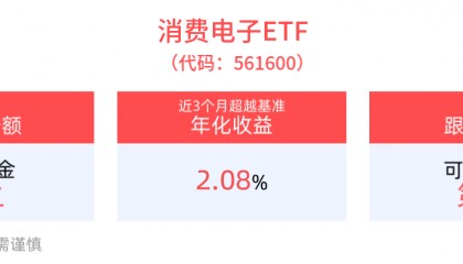 国办发文推进“AI+政务”改革，AI人工智能ETF(512930)盘中整固，消费电子ETF(561600)多只成分股上涨
