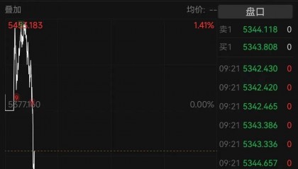 黄金、白银再度跳水！比特币跌超5%，以太坊、狗狗币盘中一度重挫超8%，加密货币全网22万人爆仓，约70亿元蒸发