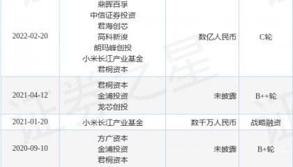 【投融资动态】天易合芯股权转让融资，交易额为3.19亿人民币