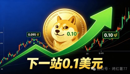 狗狗币企稳了？0.095美元撑住，下一站0.1美元！