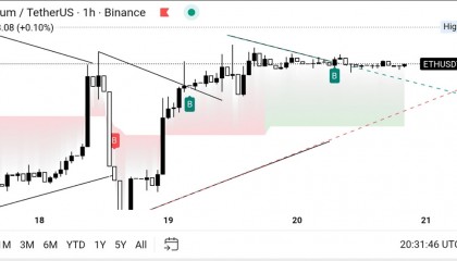 以太坊价格行情(以太坊 最新价格)