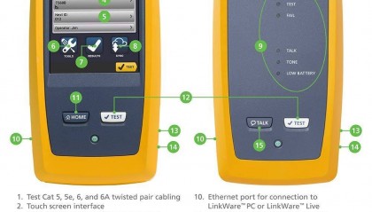 福禄克FLUKE DSX2-5000-NW测试仪