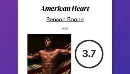 Benson Boone 遭遇超级低分差评！