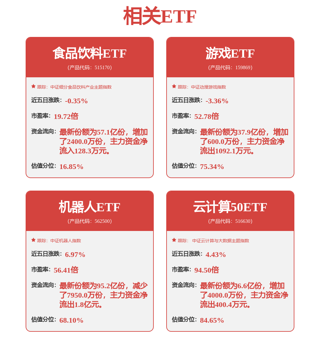 【投融资动态】锐驰智慧天使+融资，融资额数千万人民币，投资方为亿合投资、两山国控集团等