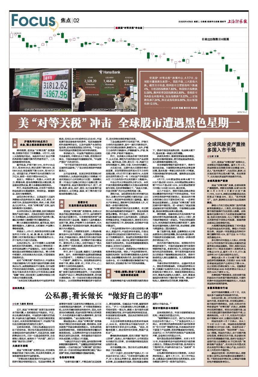 全球风险资产重挫 多国入市干预