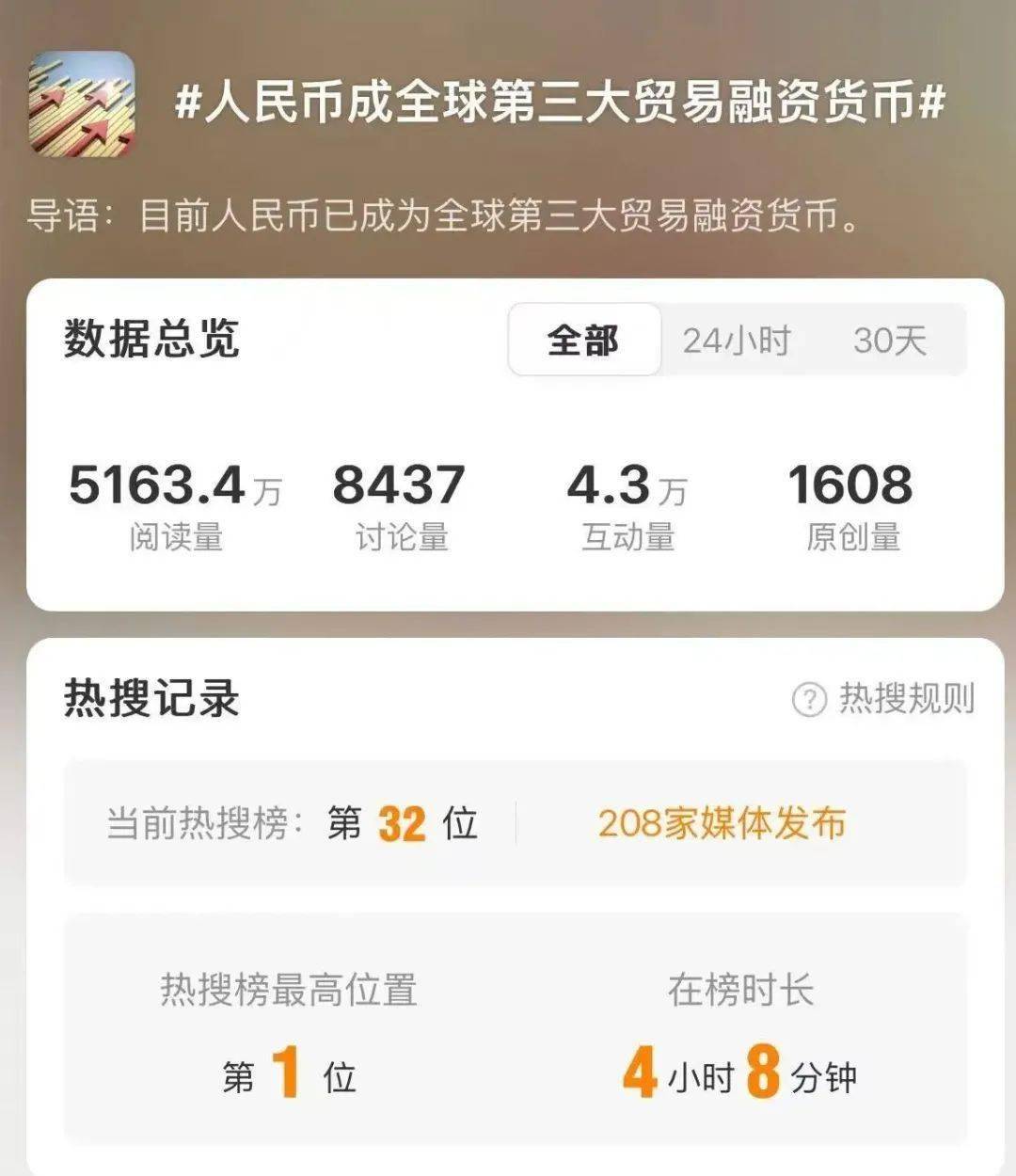 人民币，大消息