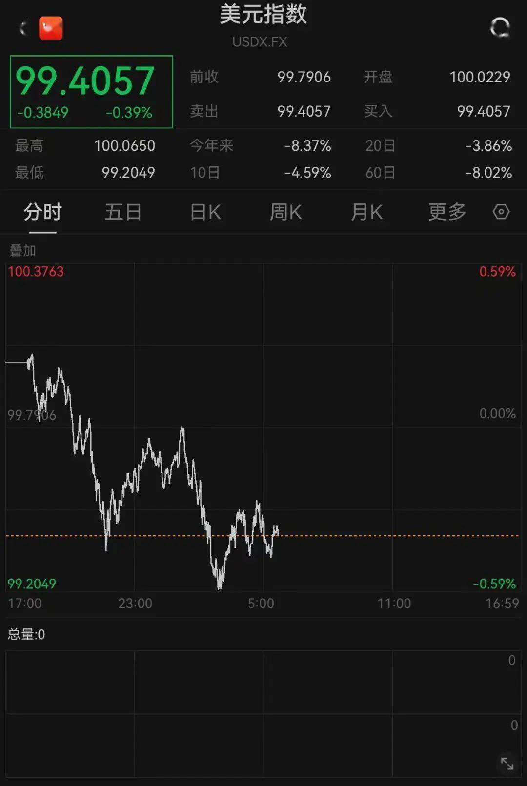 人民币，大消息