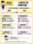 人民币，突然大反攻！
