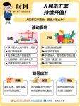 人民币，突然大反攻！
