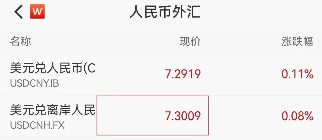 人民币大消息！破7.3