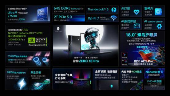 雷神ZERO 18 Pro正式发布，定位旗舰AI游戏本