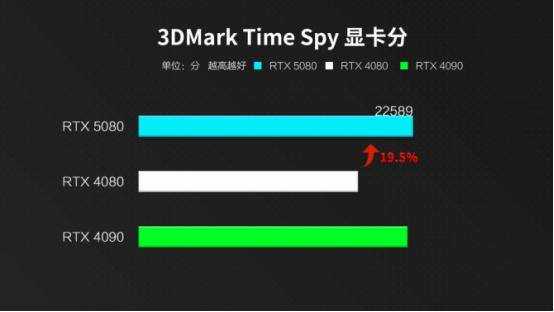 雷神ZERO 18 Pro正式发布，定位旗舰AI游戏本