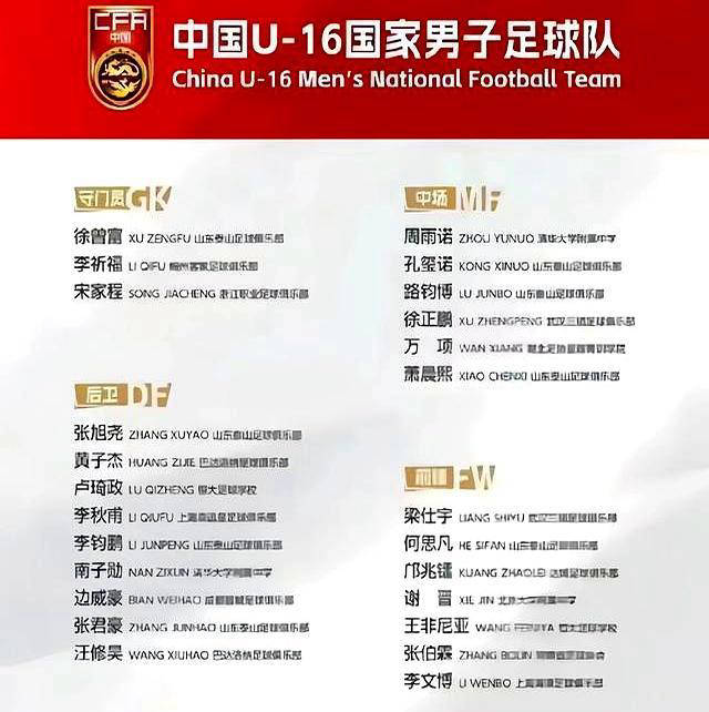 中国U16面对澳洲U16：平局之后的板凳深度考验