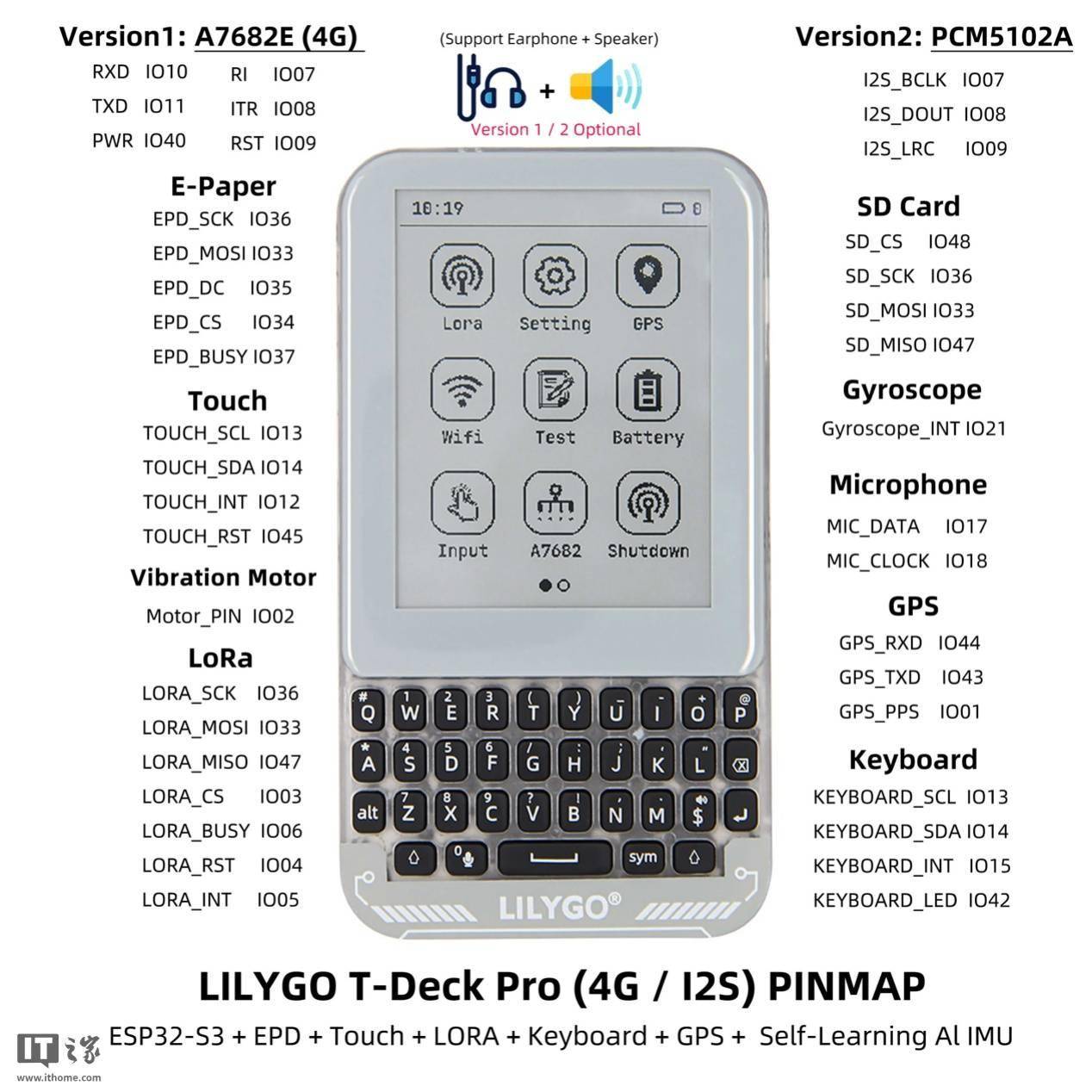 墨水屏 + 全键盘设计：Lilygo 推出 T-Deck Pro 物联网设备