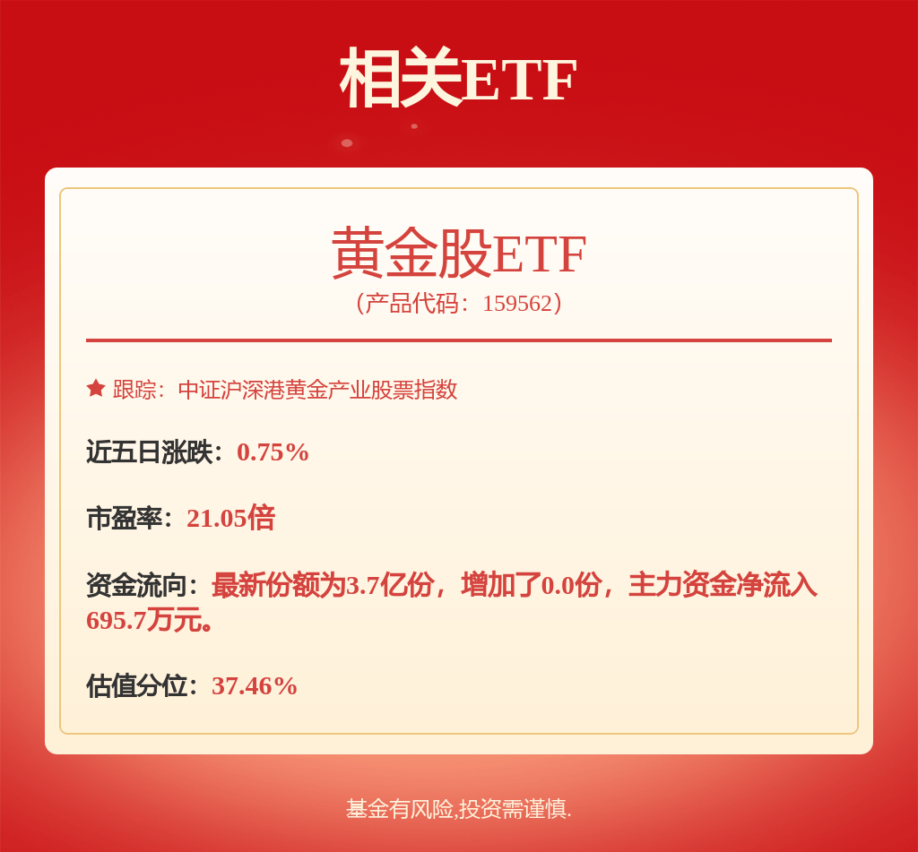 褚艳辉2025年二季度表现，浦银安盛安荣回报一年持有混合A基金季度涨幅0.37%