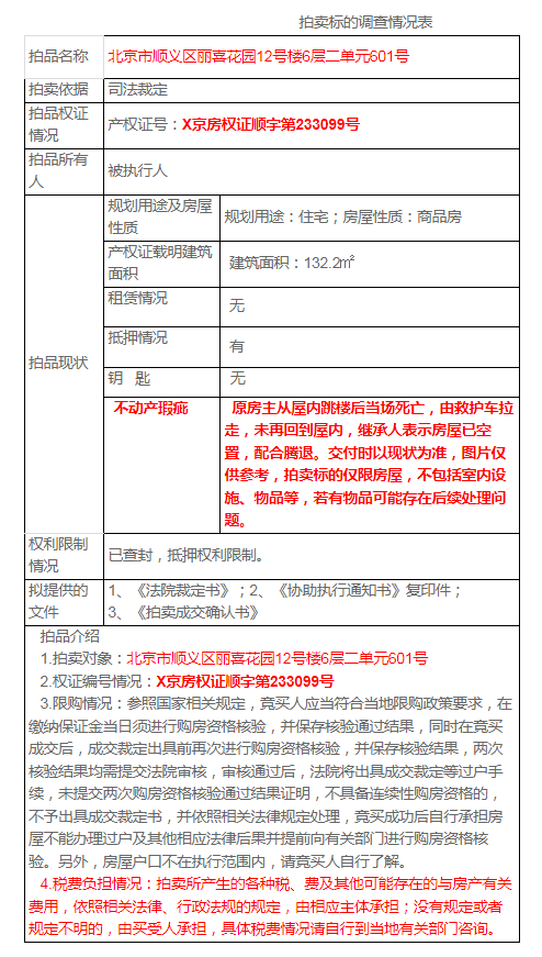 原房主跳楼身亡！北京一法拍房出现“死亡备注”！起拍价143.6万