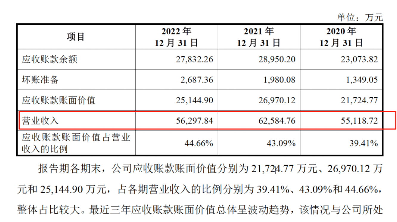 药代向30余名医生现金行贿192万，换来百神颗粒超千万销售额