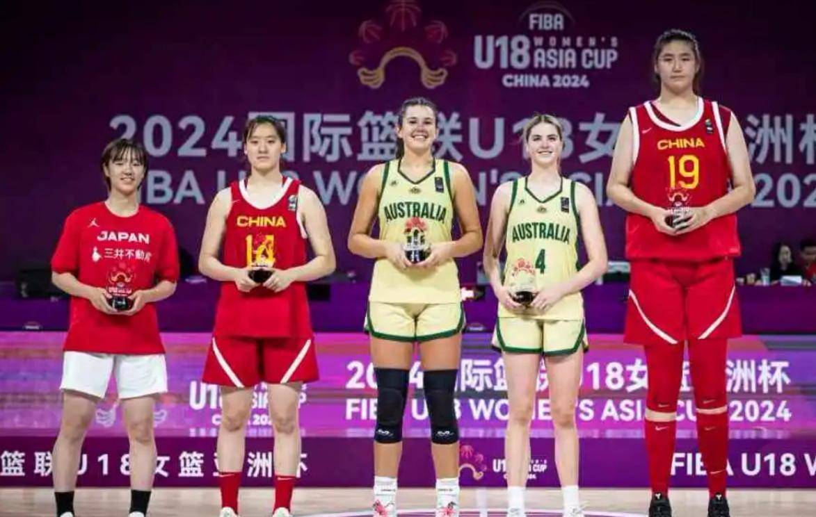 U19世界杯前瞻！张子宇缺席，三中锋最高1.95米