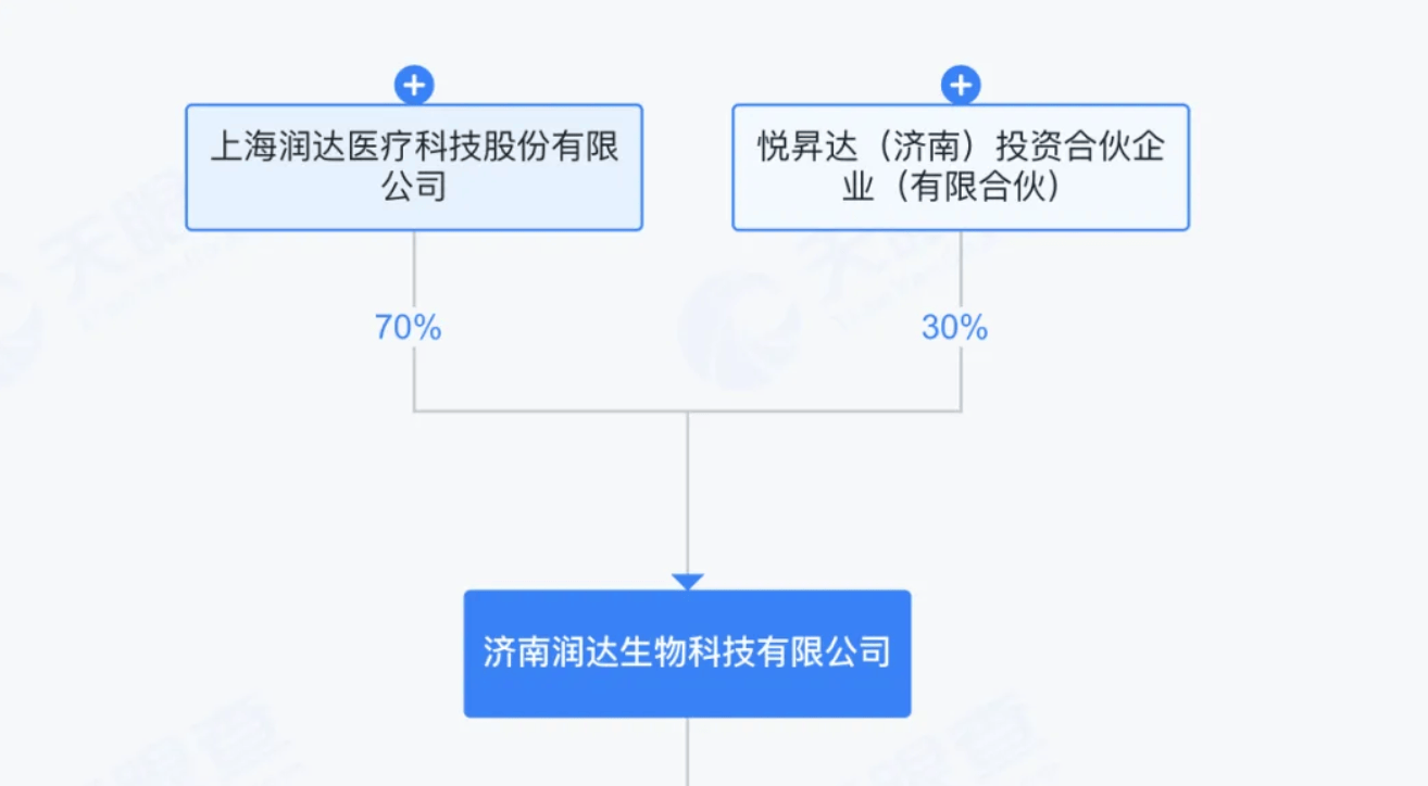 县医院主任受贿650万元，案件牵出两家医药上市公司，回应来了！