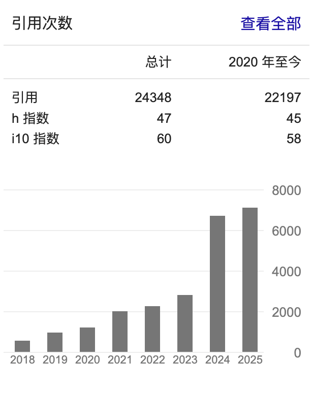 Gemini灵魂人物加盟xAI，马斯克亲自夹道欢迎！