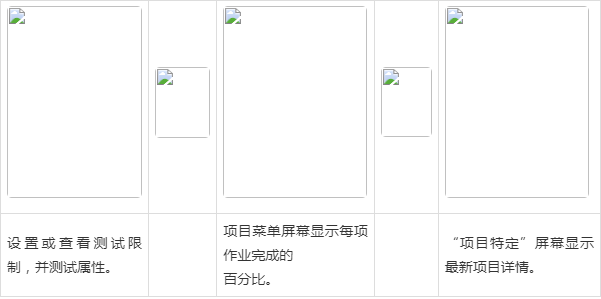 8类网线认证测试仪DSX2-8000 CableAnalyzer线缆分析仪