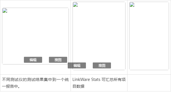 8类网线认证测试仪DSX2-8000 CableAnalyzer线缆分析仪