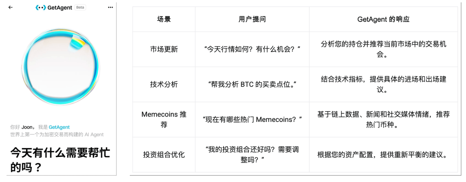超越 CEX 与 DEX,Bitget 以 UEX 开启新竞争格局