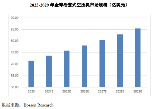 北交所上市-德耐尔经营状况分析