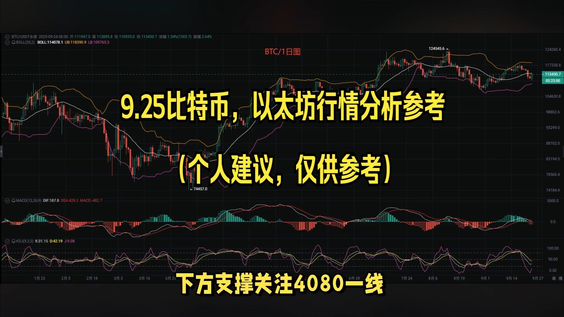 比特币最新行情(比特币最新行情走势图实时)