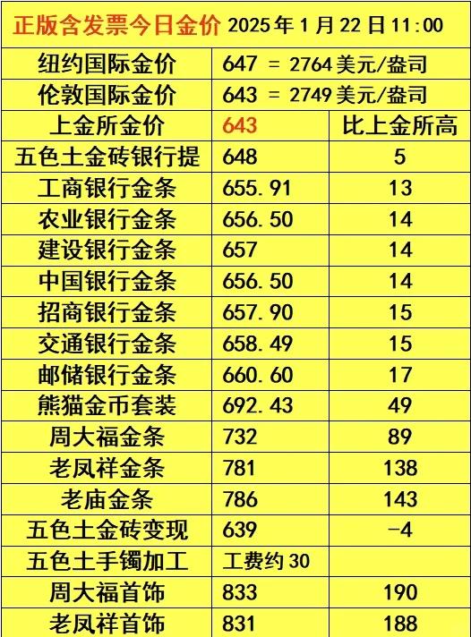 1个比特币价格多少(1个比特币价格多少钱)