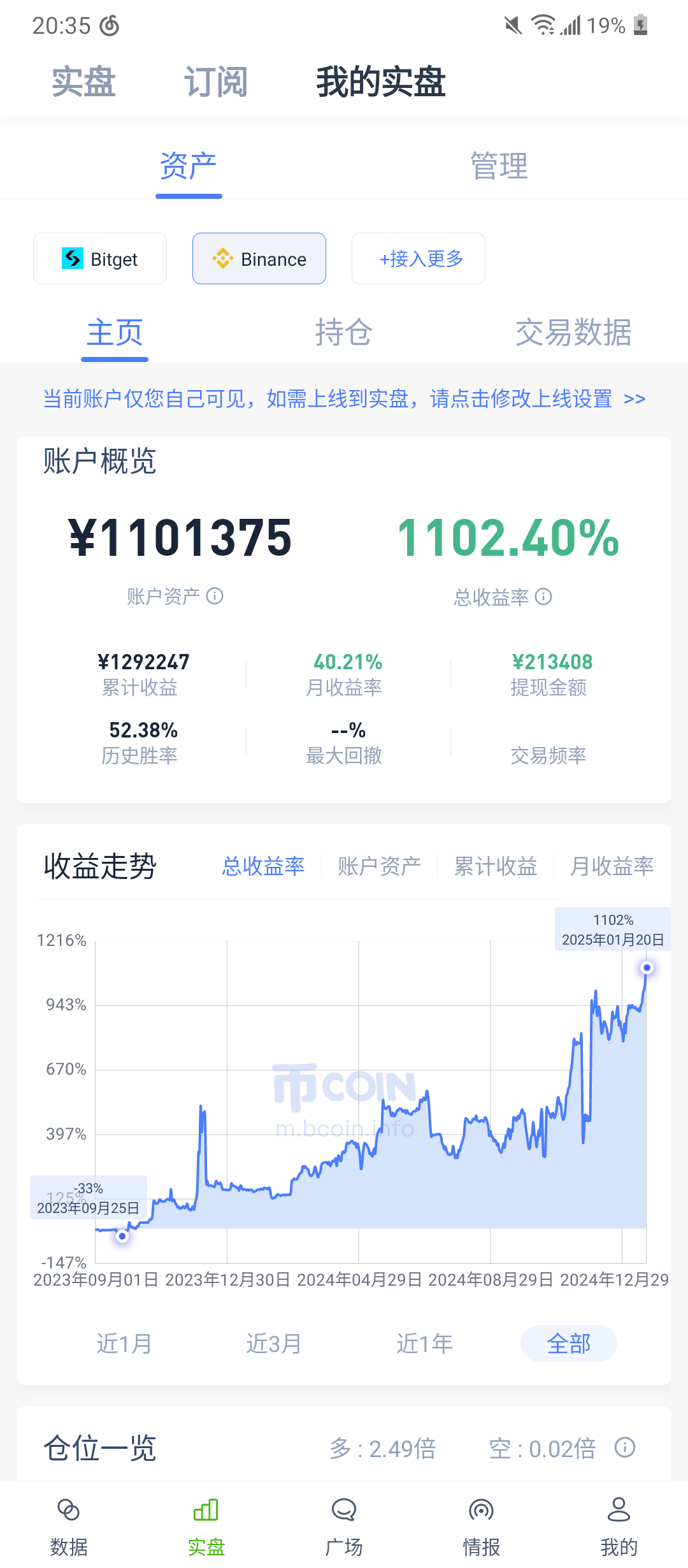 比特币大跌(比特币大跌超5%)
