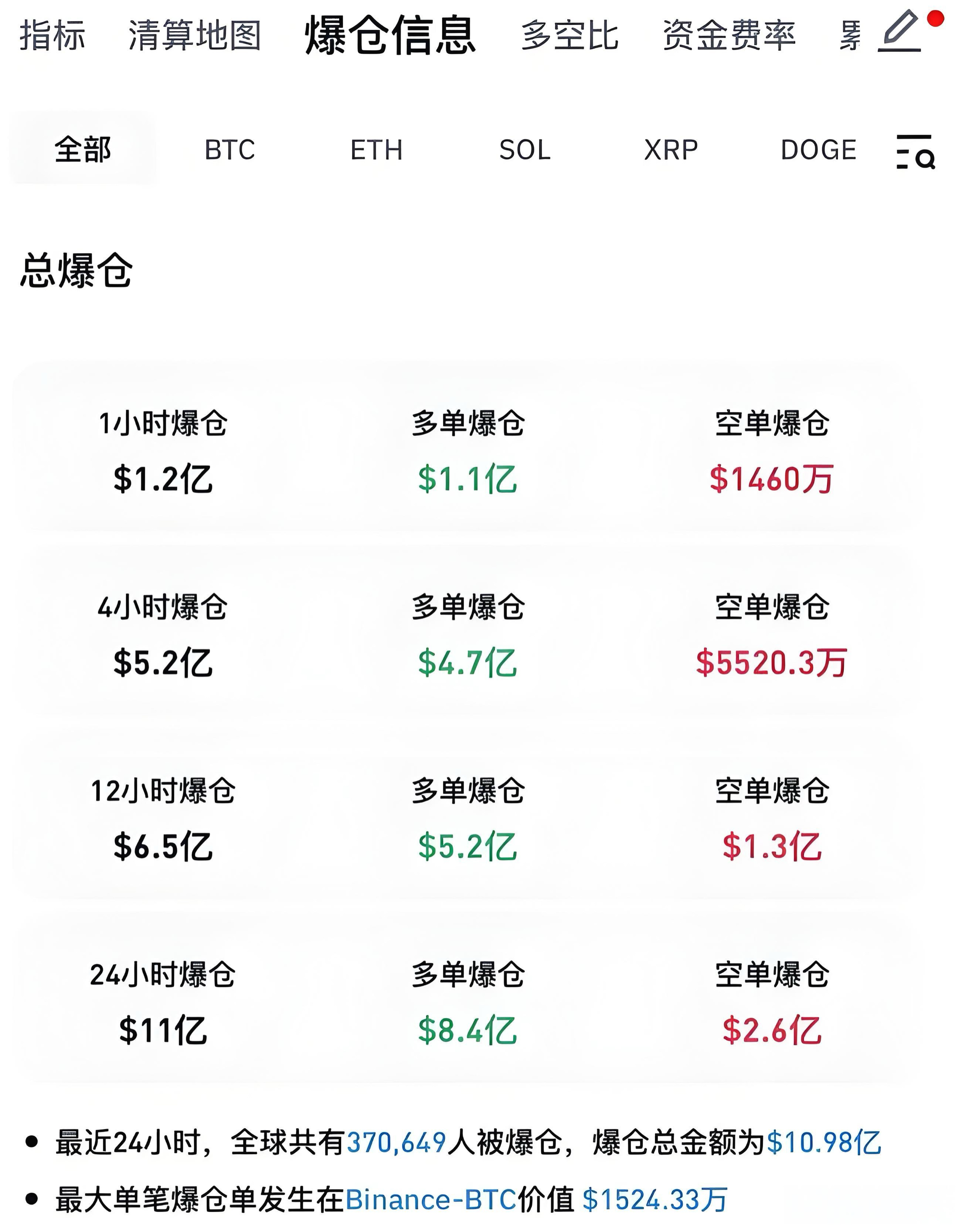 ETH价格今日行情(sol币最新价格行情)