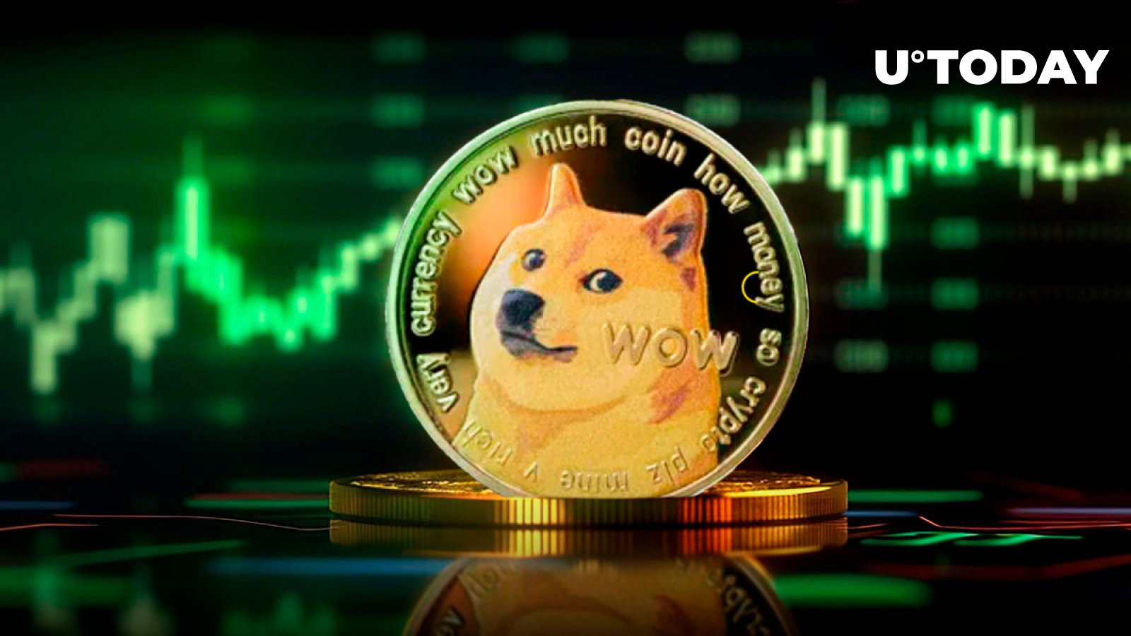 DOGECOIN(Dogecoin Core钱包同步)