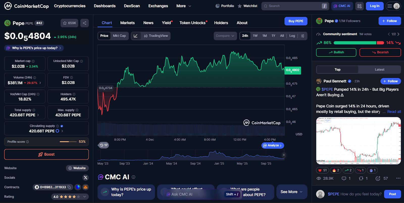 SHIB币最新消息(特朗普币今日最新价格)